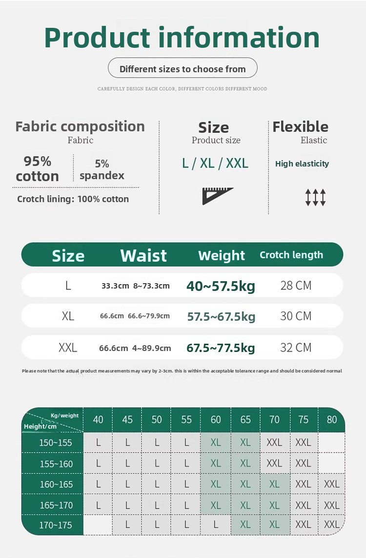 2pcsWomen High Waist Period Un - огляд і ціна Period Panty Absorbent